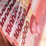 UMP Jawa Timur 2026 Naik Jadi Rp 2,44 Juta, Gubernur Khofifah Resmi Tetapkan