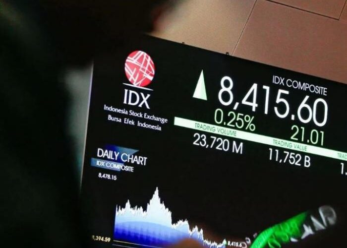 IHSG hari ini mendekati level 9.000 dengan tren masih kuat. Simak analisis teknikal, saham top gainer, dan peluang pergerakan berikutnya.