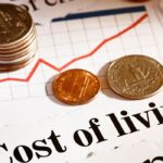 Cara Bertahan Hidup dengan Biaya Hidup Tinggi Saat Ini