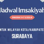 Jadwal Imsakiyah Surabaya Ramadan 1447 H: Awal Puasa Kamis, 19 Februari 2026